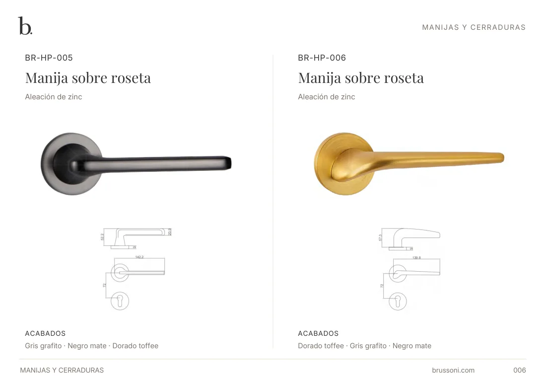 Herrajes y sistemas para puertas, página 6